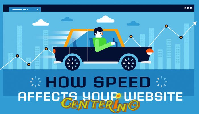 Does Website Speed Affect My Traffic?